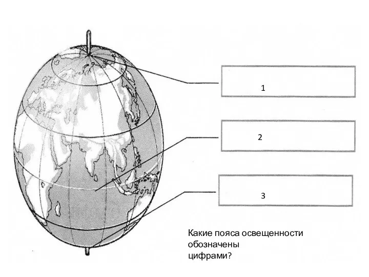 1 2 3 Какие пояса освещенности обозначены цифрами?