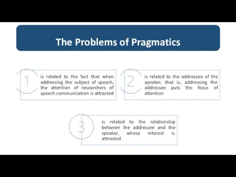 The Problems of Pragmatics