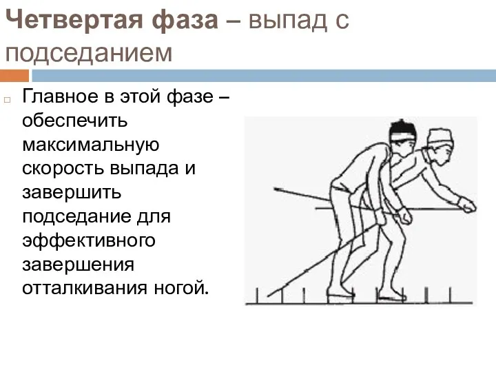 Четвертая фаза – выпад с подседанием Главное в этой фазе – обеспечить максимальную