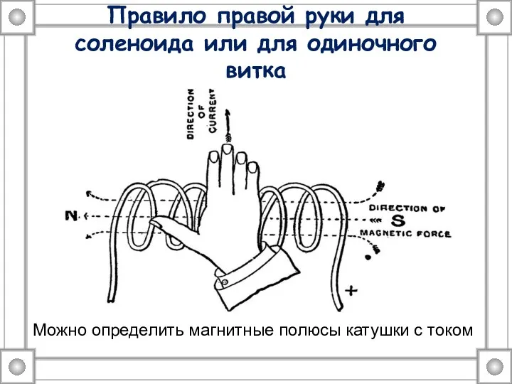 Правило правой руки для соленоида или для одиночного витка Можно определить магнитные полюсы катушки с током