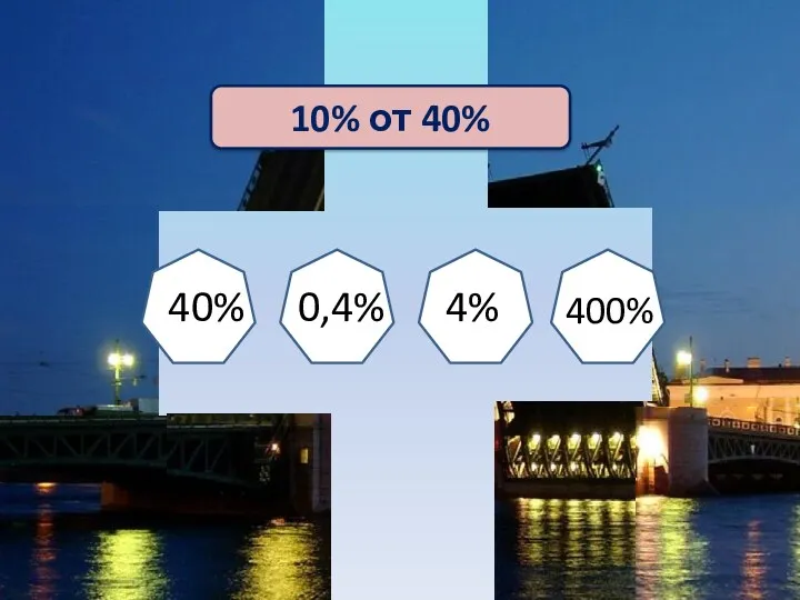 10% от 40% 4% 0,4% 400% 40%