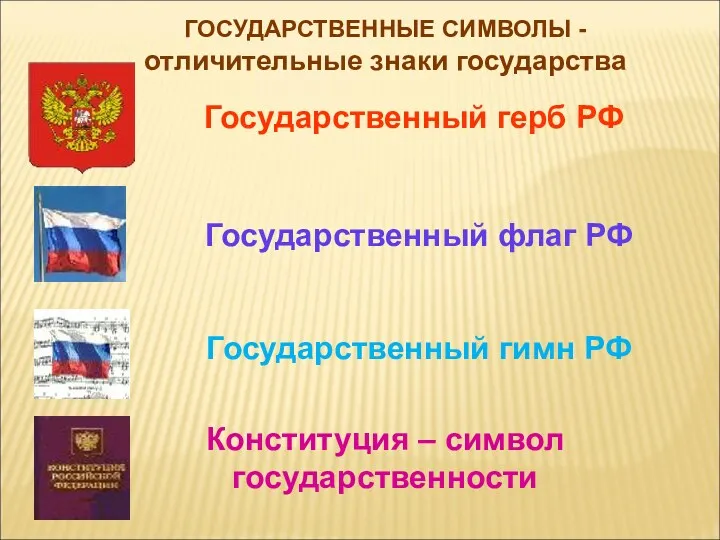 ГОСУДАРСТВЕННЫЕ СИМВОЛЫ - отличительные знаки государства Государственный герб РФ Государственный