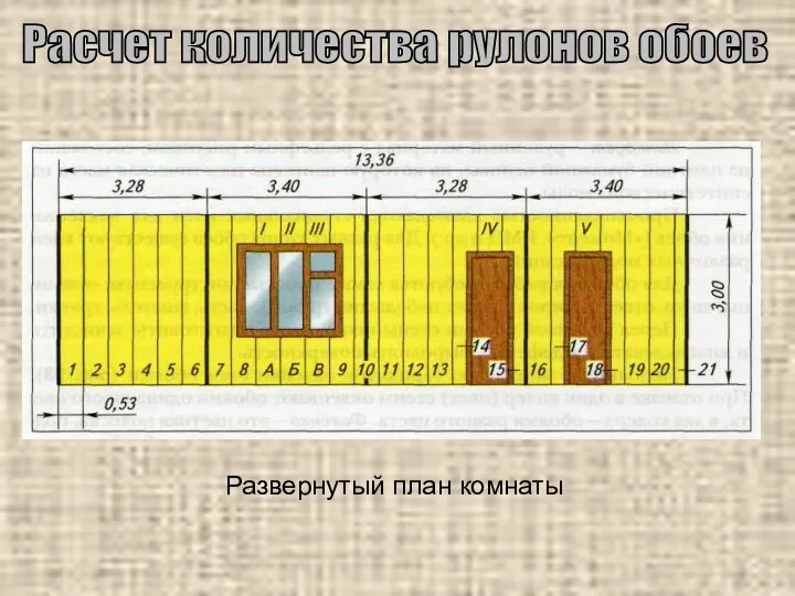 Развернутый план комнаты Расчет количества рулонов обоев