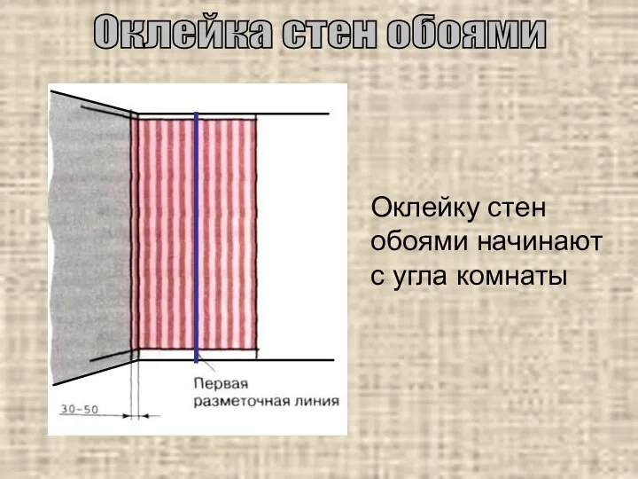 Оклейку стен обоями начинают с угла комнаты Оклейка стен обоями