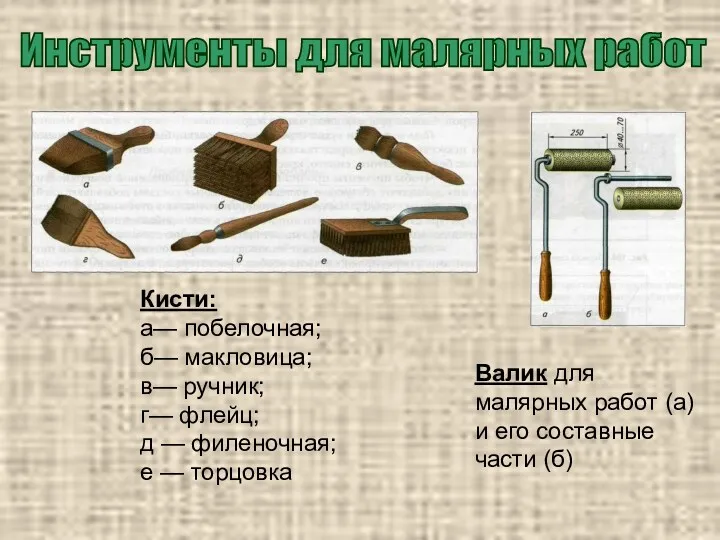 Инструменты для малярных работ Кисти: а— побелочная; б— макловица; в— ручник; г— флейц;