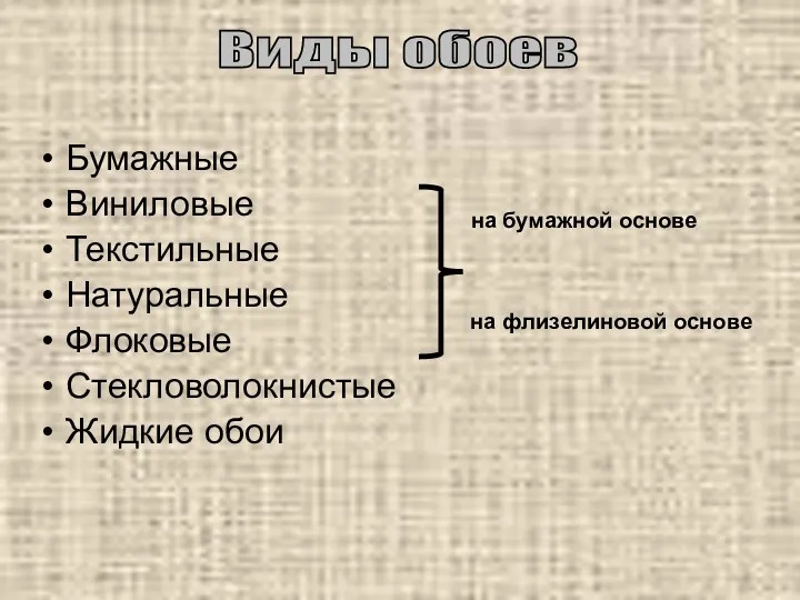 Бумажные Виниловые Текстильные Натуральные Флоковые Стекловолокнистые Жидкие обои на бумажной основе на флизелиновой основе Виды обоев