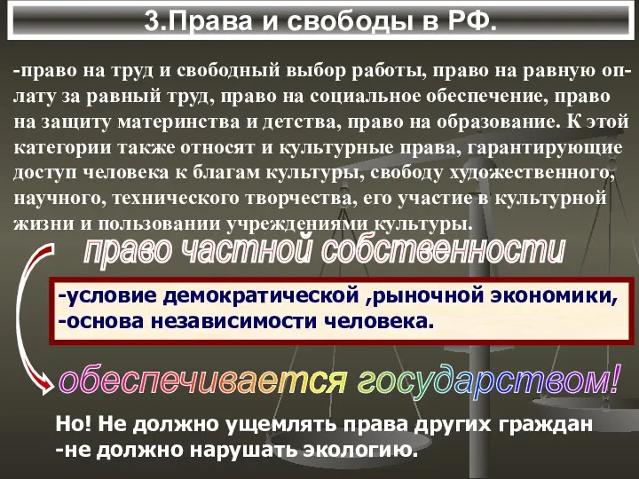 3.Права и свободы в РФ. -право на труд и свободный