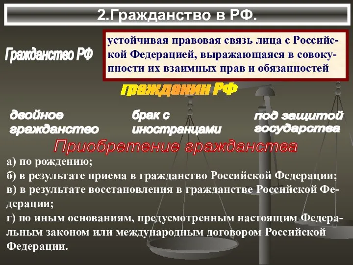 2.Гражданство в РФ. гражданин РФ двойное гражданство брак с иностранцами