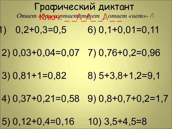 Графический диктант Ответ «да» соответствует _, ответ «нет»- /\ 0,2+0,3=0,5 2) 0,03+0,04=0,07 3)