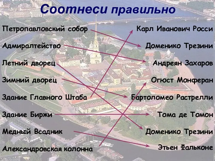 Соотнеси правильно Петропавловский собор Адмиралтейство Летний дворец Зимний дворец Здание