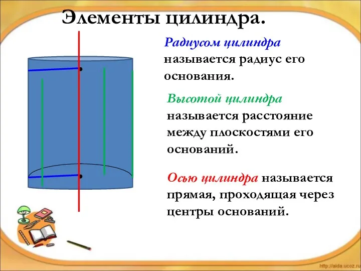 Элементы цилиндра. Высотой цилиндра называется расстояние между плоскостями его оснований. Радиусом цилиндра называется