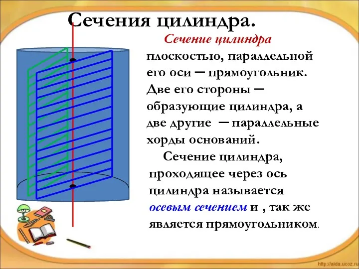 Сечения цилиндра. Сечение цилиндра плоскостью, параллельной его оси ─ прямоугольник. Две его стороны