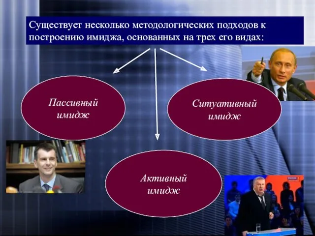 Существует несколько методологических подходов к построению имиджа, основанных на трех