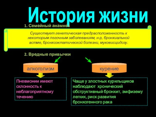 История жизни 1. Семейный анамнез Существует генетическая предрасположенность к некоторым