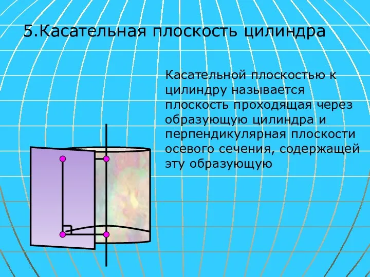 5.Касательная плоскость цилиндра Касательной плоскостью к цилиндру называется плоскость проходящая