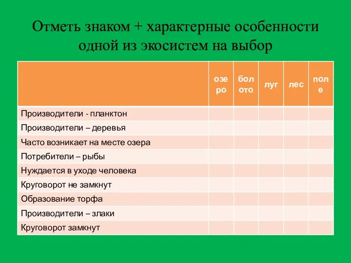 Отметь знаком + характерные особенности одной из экосистем на выбор