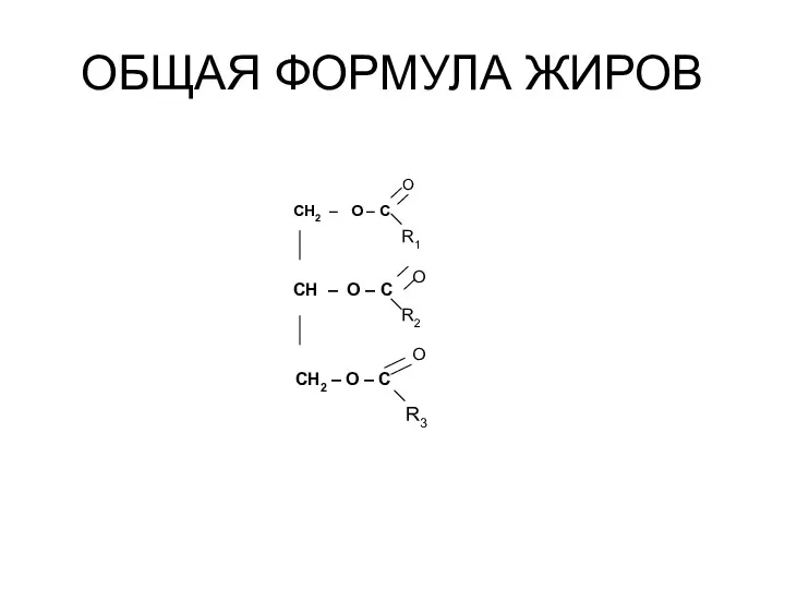 ОБЩАЯ ФОРМУЛА ЖИРОВ