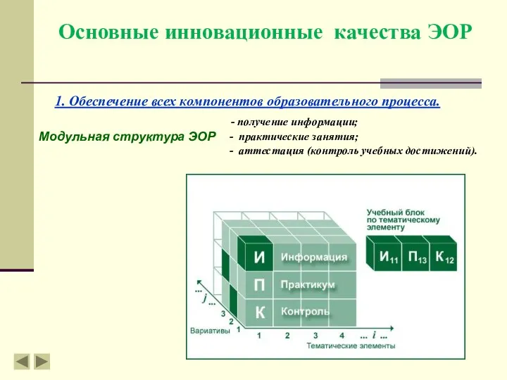 1. Обеспечение всех компонентов образовательного процесса. - получение информации; -