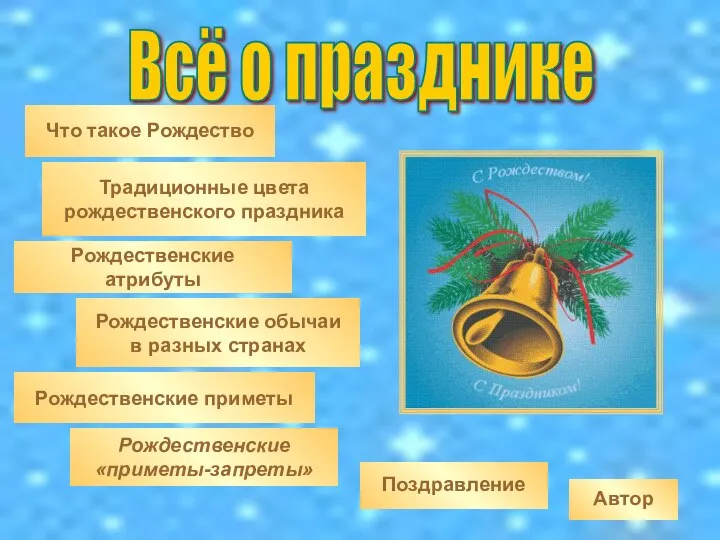 Всё о празднике Что такое Рождество Традиционные цвета рождественского праздника