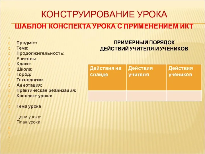 КОНСТРУИРОВАНИЕ УРОКА ШАБЛОН КОНСПЕКТА УРОКА С ПРИМЕНЕНИЕМ ИКТ Предмет: Тема: