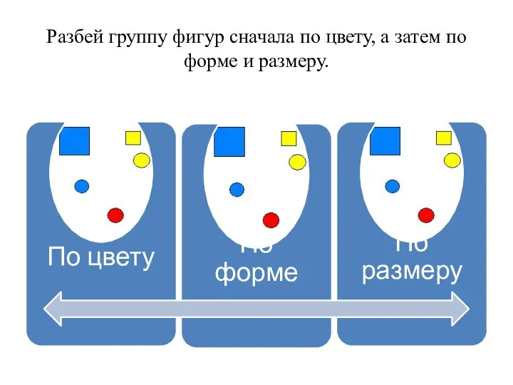 Разбей группу фигур сначала по цвету, а затем по форме и размеру.