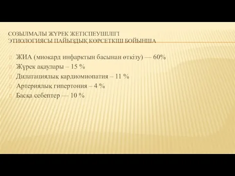 СОЗЫЛМАЛЫ ЖҮРЕК ЖЕТІСПЕУШІЛІГІ ЭТИОЛОГИЯСЫ ПАЙЫЗДЫҚ КӨРСЕТКІШ БОЙЫНША ЖИА (миокард инфарктын