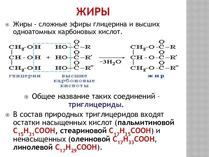 ЖИРЫ Жиры - сложные эфиры глицерина и высших одноатомных карбоновых