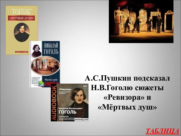 ТАБЛИЦА А.С.Пушкин подсказал Н.В.Гоголю сюжеты «Ревизора» и «Мёртвых душ»