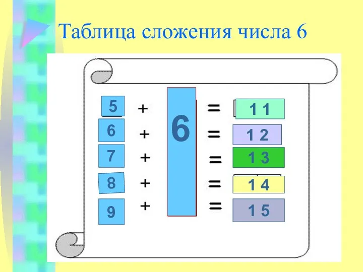 Таблица сложения числа 6 5 6 7 8 9 6