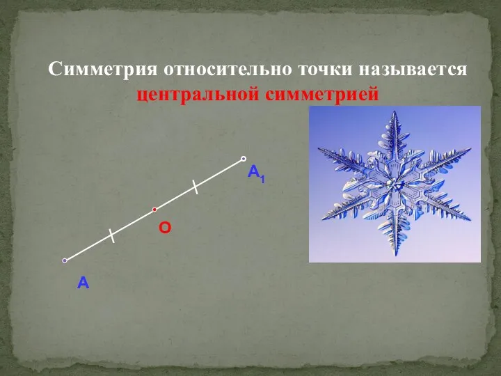 Симметрия относительно точки называется центральной симметрией А О