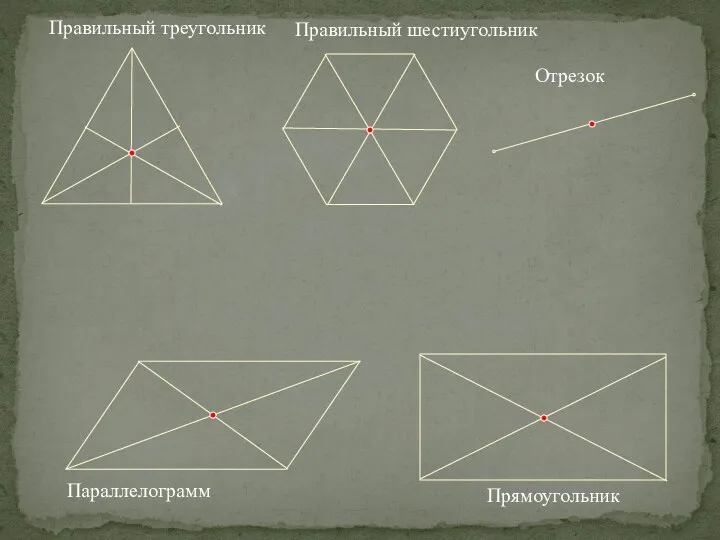 Правильный треугольник Правильный шестиугольник Параллелограмм Отрезок Прямоугольник