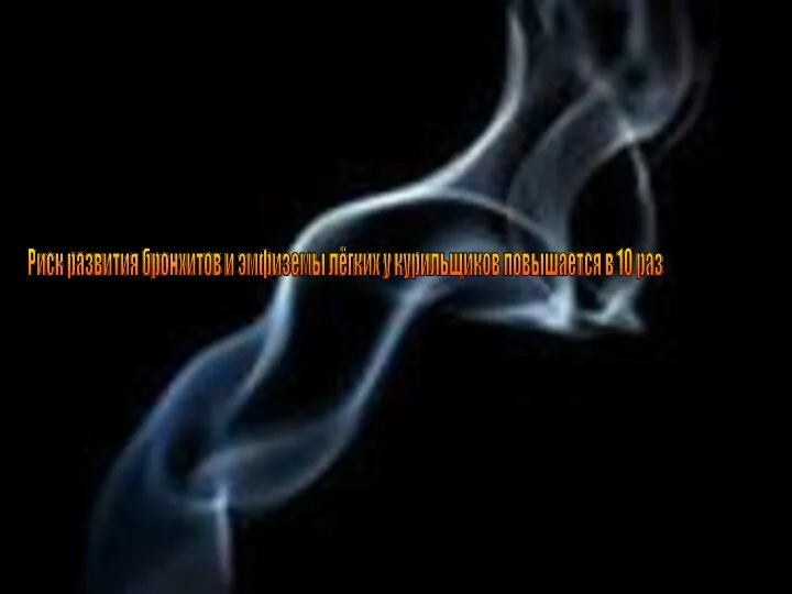 Риск развития бронхитов и эмфиземы лёгких у курильщиков повышается в 10 раз