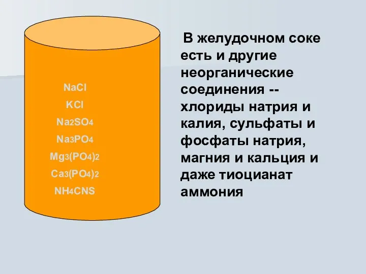 В желудочном соке есть и другие неорганические соединения -- хлориды