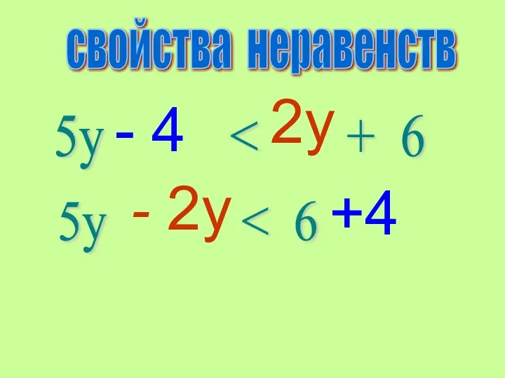 2y 2y свойства неравенств 5y 5y - 4 +4 -