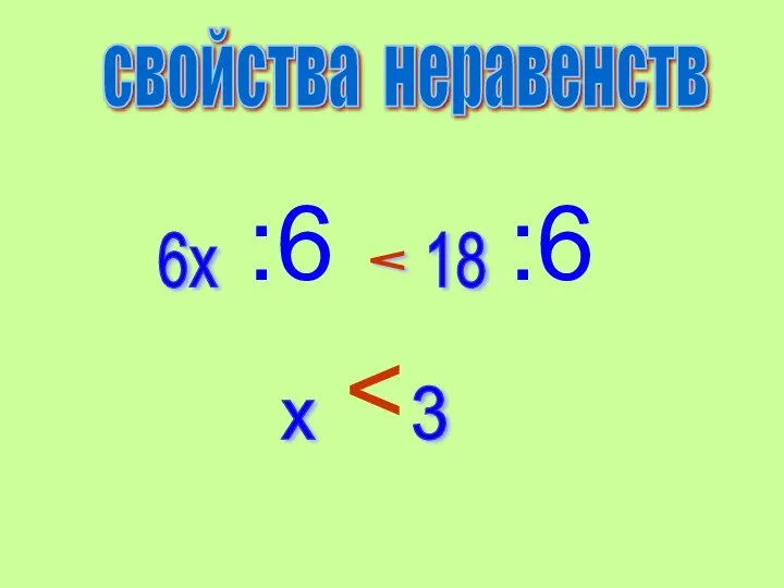 свойства неравенств 6x 18 x 3 :6 :6