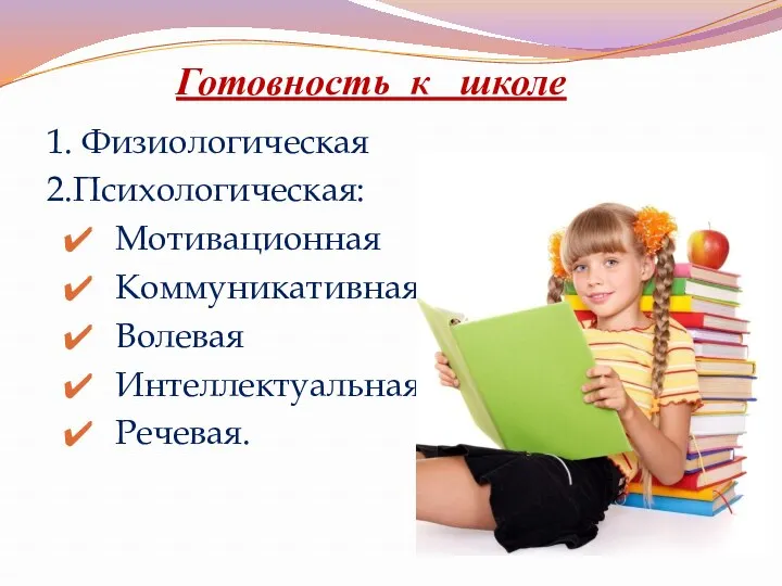 Готовность к школе 1. Физиологическая 2.Психологическая: Мотивационная Коммуникативная Волевая Интеллектуальная Речевая.