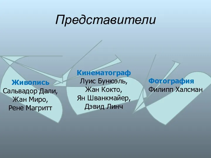 Представители Живопись Сальвадор Дали, Жан Миро, Рене Магритт Кинематограф Луис