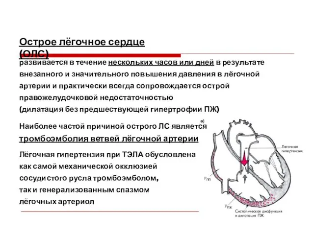 развивается в течение нескольких часов или дней в результате внезапного