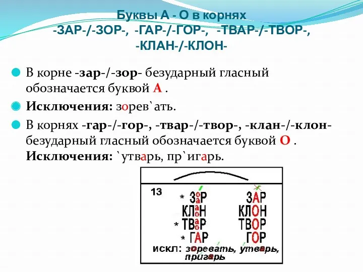 Буквы А - О в корнях -ЗАР-/-ЗОР-, -ГАР-/-ГОР-, -ТВАР-/-ТВОР-, -КЛАН-/-КЛОН-