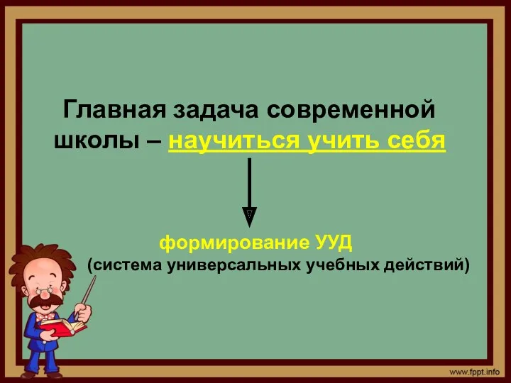 Главная задача современной школы – научиться учить себя формирование УУД (система универсальных учебных действий)