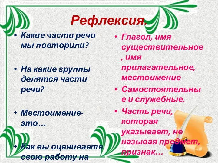 Рефлексия. Какие части речи мы повторили? На какие группы делятся