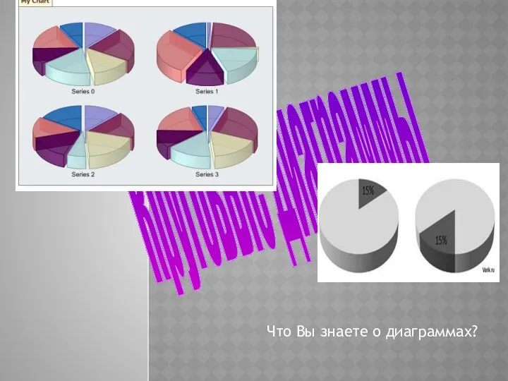 . Круговые диаграммы. Что Вы знаете о диаграммах?