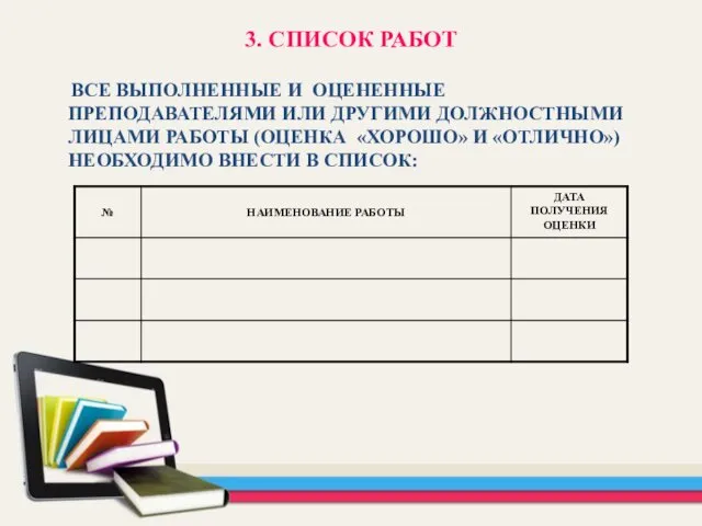 3. СПИСОК РАБОТ ВСЕ ВЫПОЛНЕННЫЕ И ОЦЕНЕННЫЕ ПРЕПОДАВАТЕЛЯМИ ИЛИ ДРУГИМИ