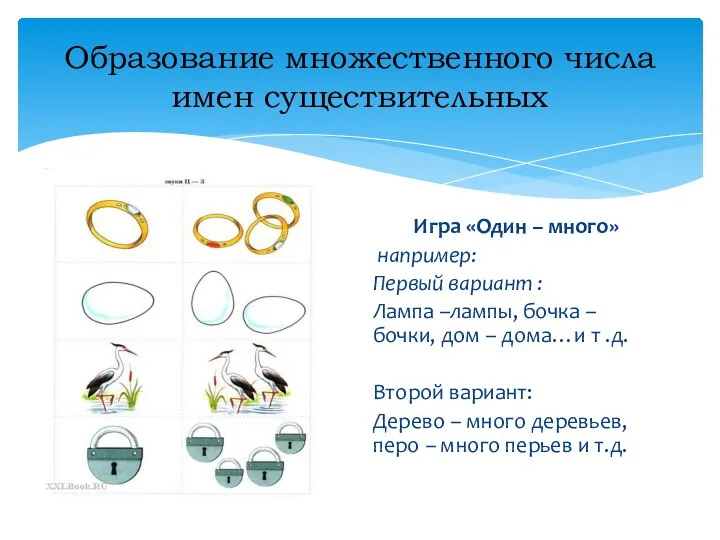 Образование множественного числа имен существительных Игра «Один – много» например: