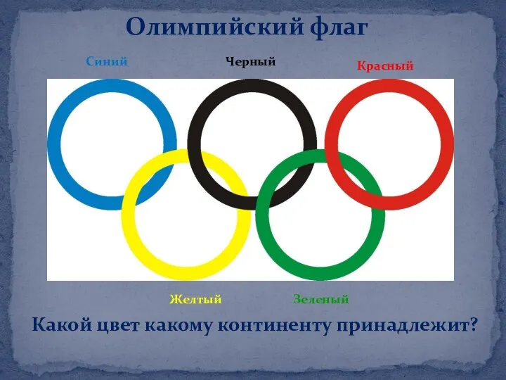 Олимпийский флаг Какой цвет какому континенту принадлежит? Синий Черный Красный Желтый Зеленый