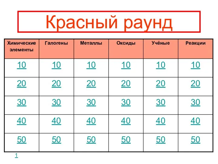 Красный раунд 1