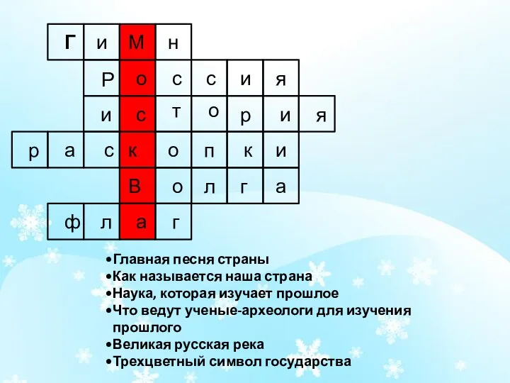 о Главная песня страны Как называется наша страна Наука, которая