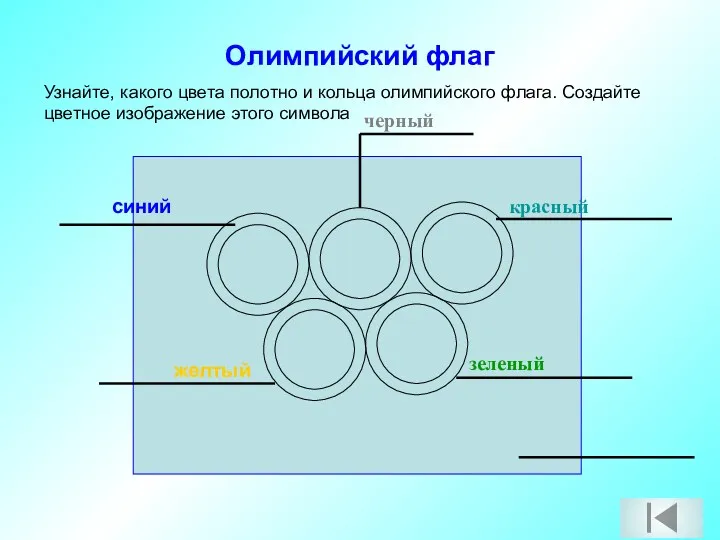 Олимпийский флаг Узнайте, какого цвета полотно и кольца олимпийского флага. Создайте цветное изображение