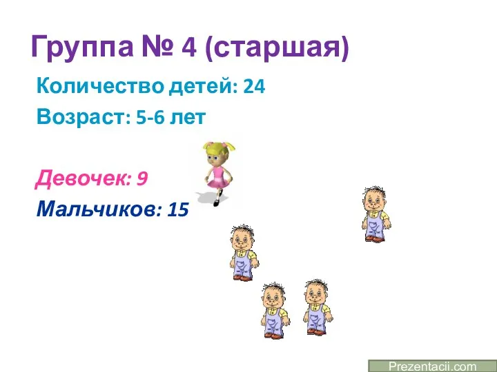 Группа № 4 (старшая) Количество детей: 24 Возраст: 5-6 лет Девочек: 9 Мальчиков: 15 Prezentacii.com