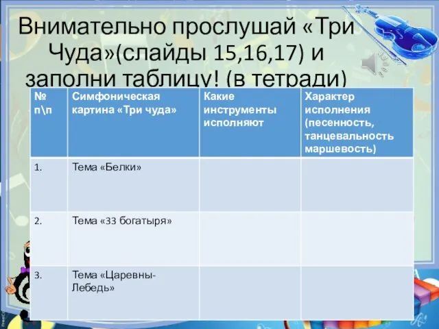 Внимательно прослушай «Три Чуда»(слайды 15,16,17) и заполни таблицу! (в тетради)